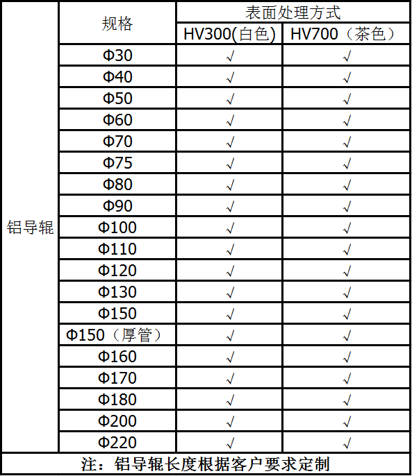 QQ鍥剧墖20160829170420.png