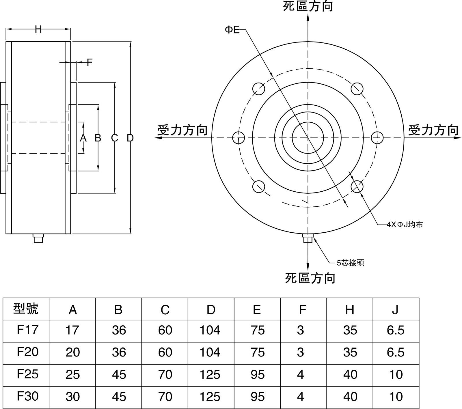 绌胯酱寮忎紶鎰熷櫒鍥?.jpg