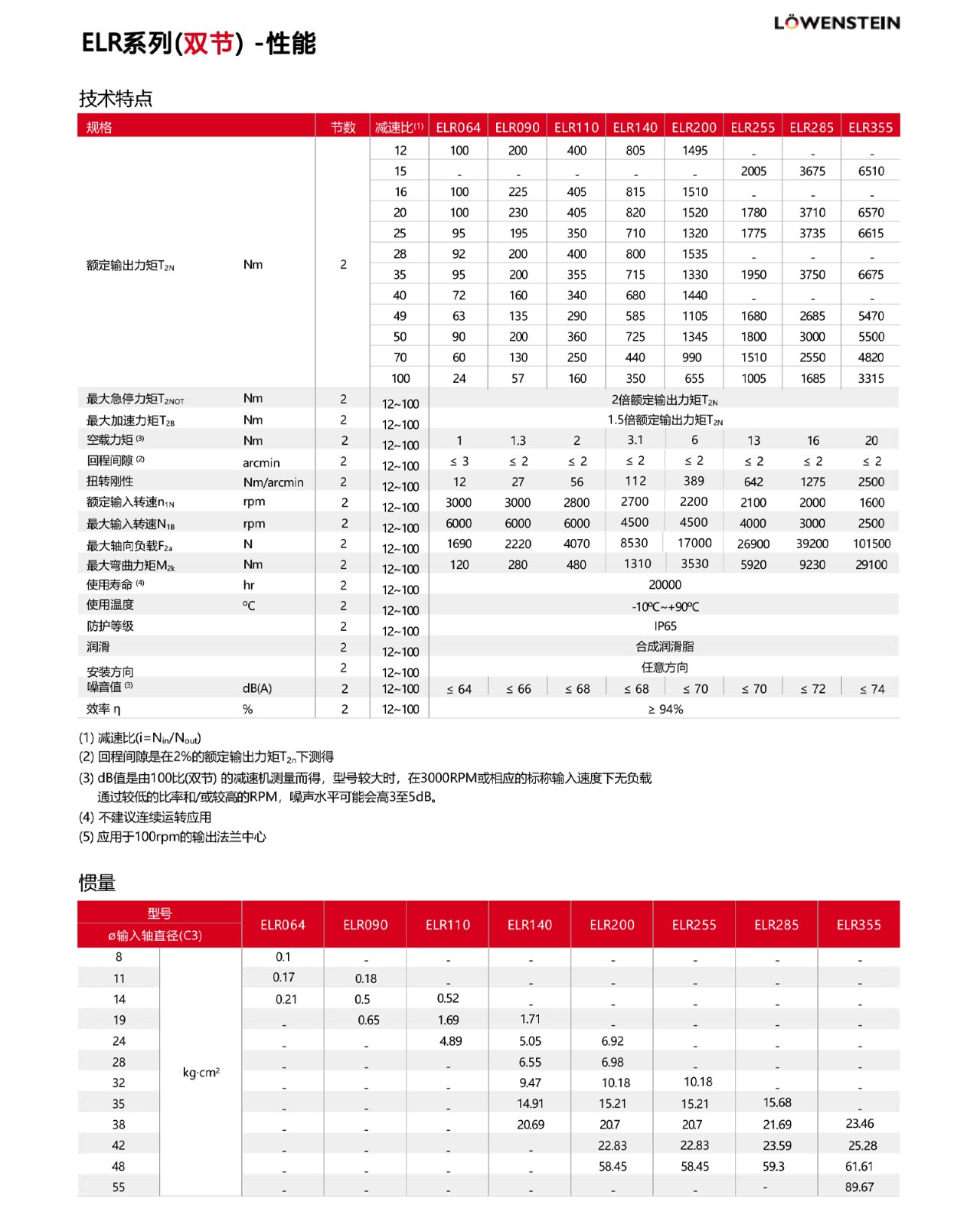 鍥惧眰 0 鎷疯礉 2.jpg