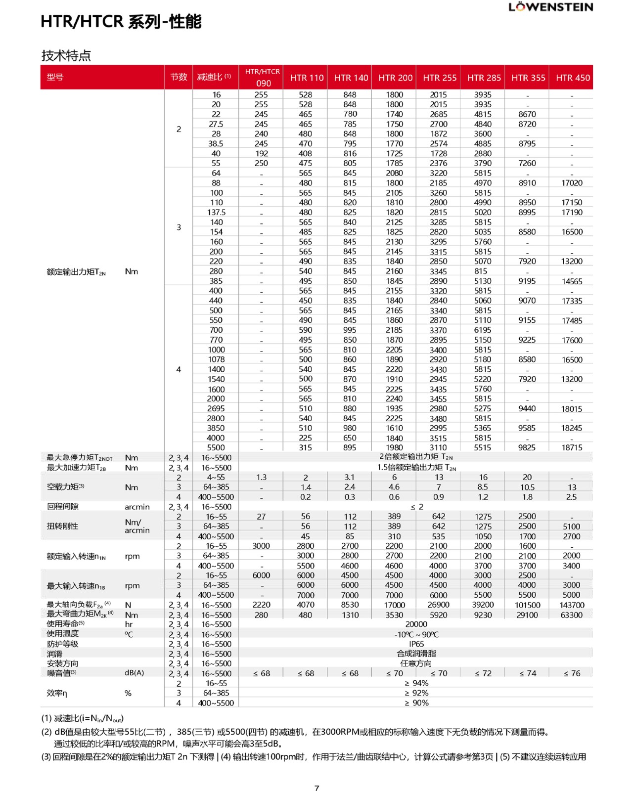 鍥惧眰 0 鎷疯礉 5.jpg