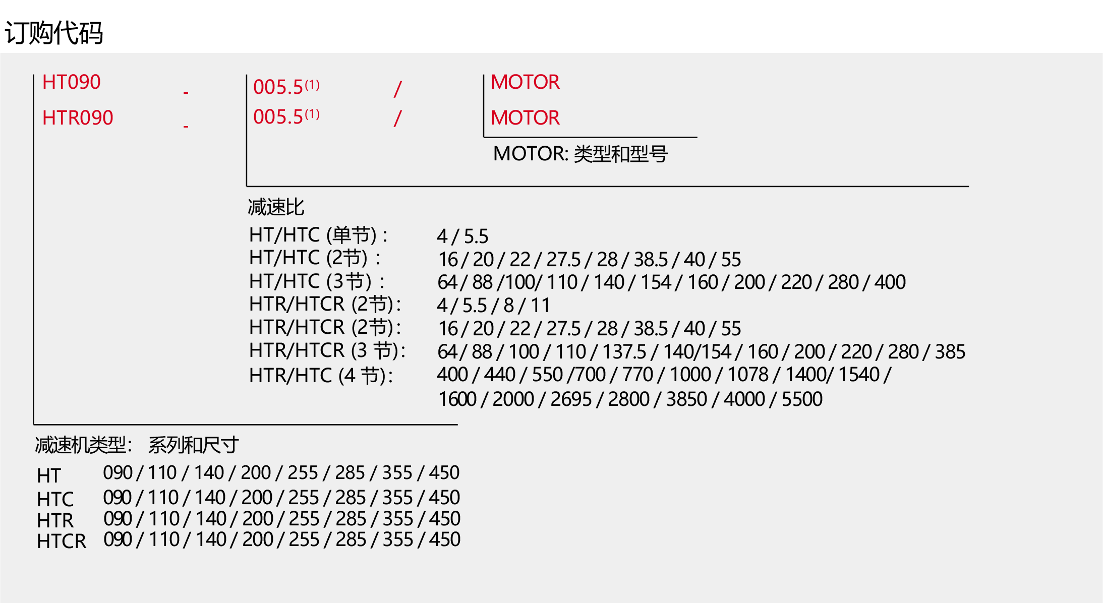鍥惧眰 1.png