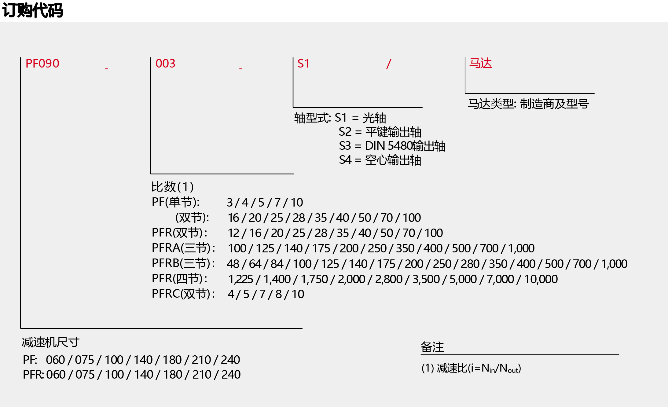 鍥惧眰 1.png