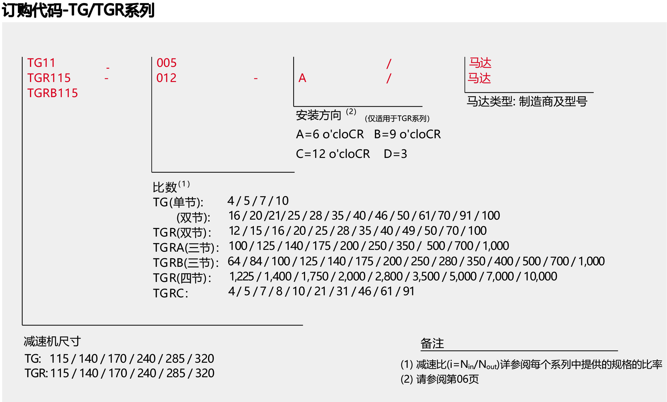 鍥惧眰 1.png